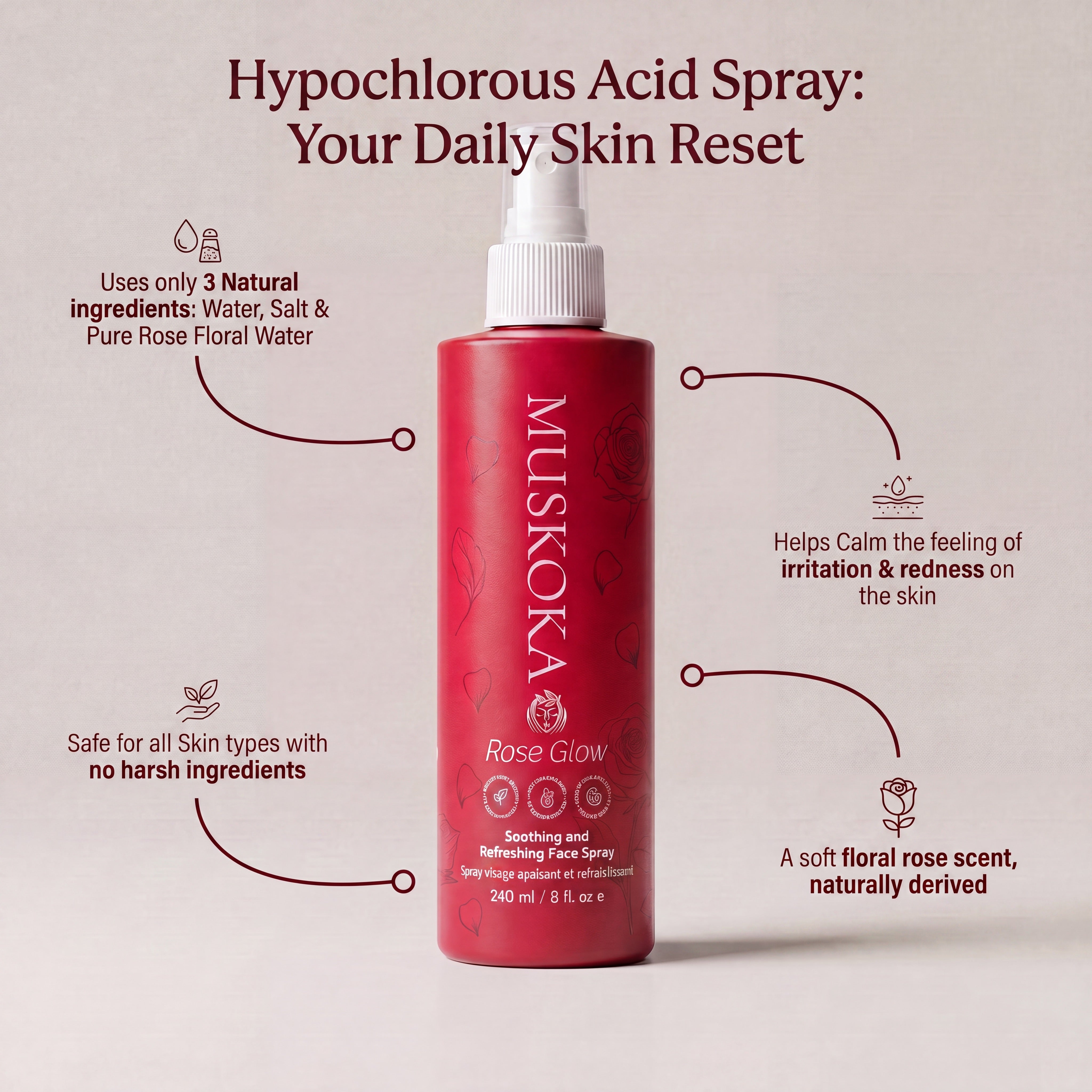 Rose Glow Hypochlorous Acid Facial Mist with Rose Floral Water